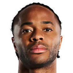 Raheem Sterling