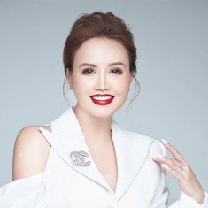 Hoang Yen