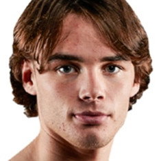 Luke Riley