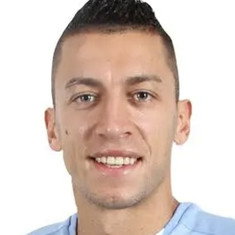 Nikola Djurdjic