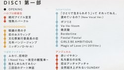 Recommandation 1