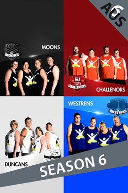 The Biggest Loser Australia