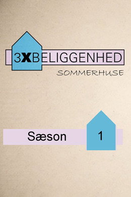 Beliggenhed, beliggenhed, beliggenhed - Sommerhuse