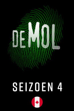Wie is de Mol?