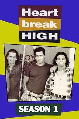 Heartbreak High