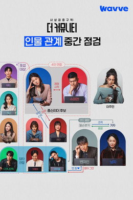 더 커뮤니티