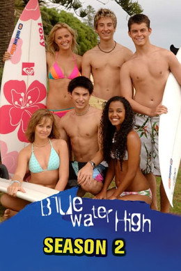 Blue Water High