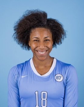 Kesi Neblett