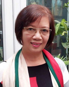 Nguyen Thi Phuong Hoa
