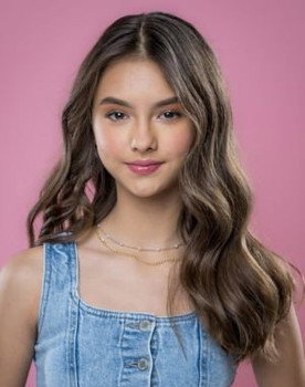 Isabella Plotczyk