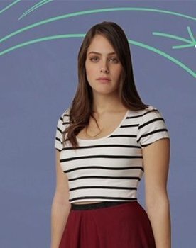 Gili Itzkovitz as Ronit Amir