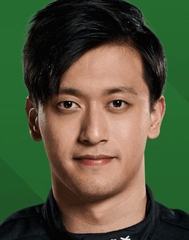 Zhou Guanyu as Self
