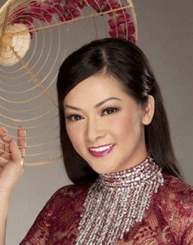 Như Quỳnh as Self