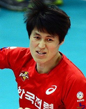 Bang Sin-Bong