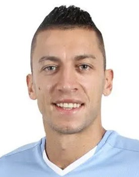 Nikola Djurdjic