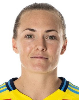 Magdalena Eriksson