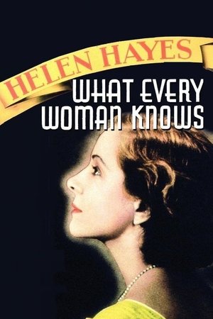 Póster de la película What Every Woman Knows