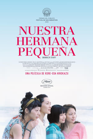 Póster de la película Nuestra hermana pequeña