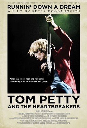 Póster de la película Tom Petty and the Heartbreakers: Runnin' Down a Dream