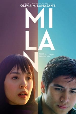 Póster de la película Milan