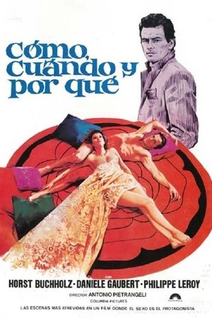 Póster de la película Come, quando, perché