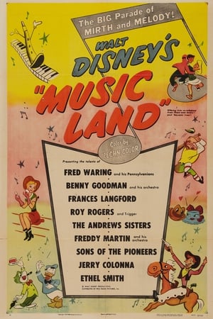 Póster de la película Music Land