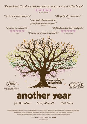 Póster de la película Another Year