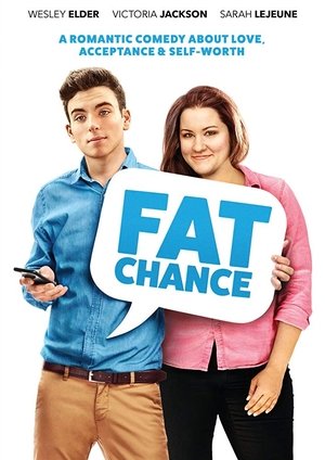 Póster de la película Fat Chance