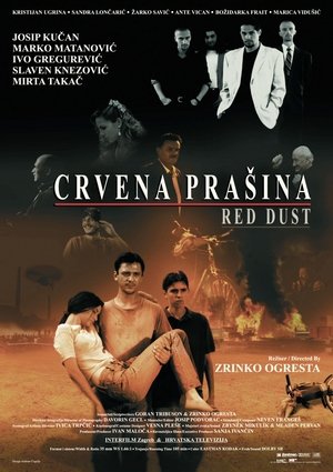 Póster de la película Crvena prašina