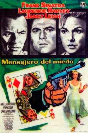 Póster de la película El Mensajero Del Miedo