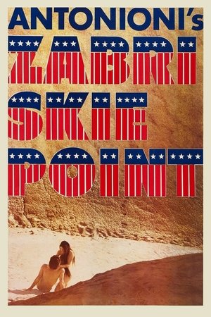 Póster de la película Zabriskie Point