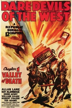 Póster de la película Daredevils of the West