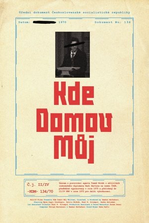 Póster de la película Kde Domov Můj
