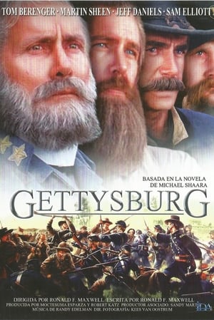 Póster de la película Gettysburg