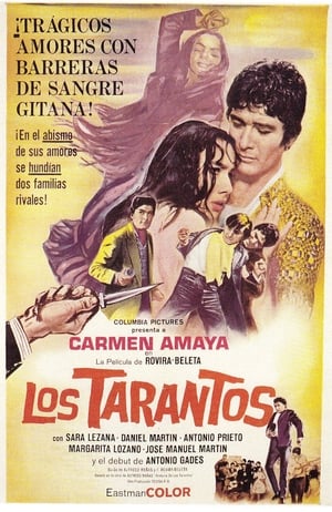 Póster de la película Los Tarantos