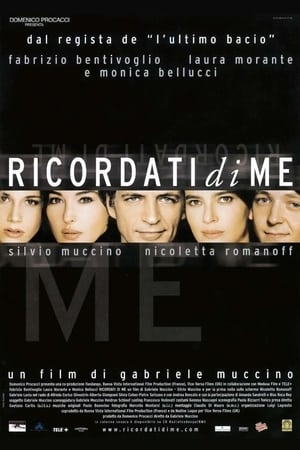 Póster de la película Ricordati di me