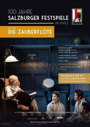 Póster de la película Mozart - Die Zauberflöte