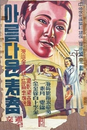 Poster 반도의 봄 1941