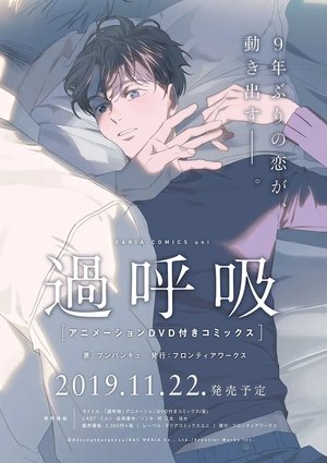 Image Hyperventilation