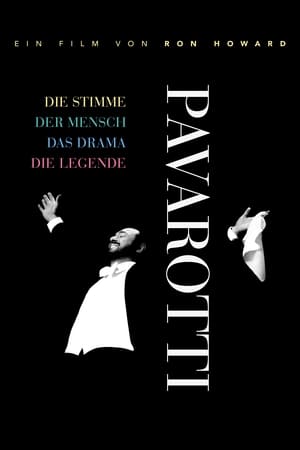 Poster Pavarotti 2019