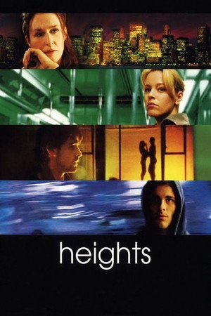 Heights
