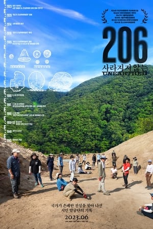 Poster 206: Unearthed 2023
