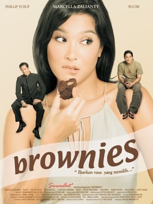 Poster Brownies (2004)