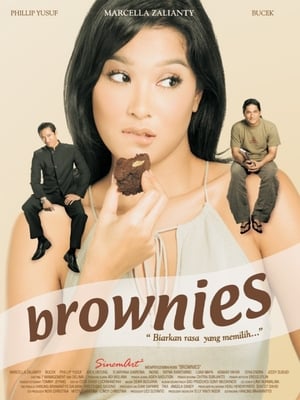 Image Brownies