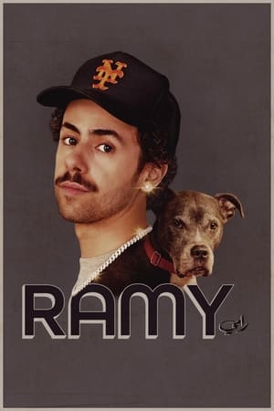 Ramy (2019) | Team Personality Map