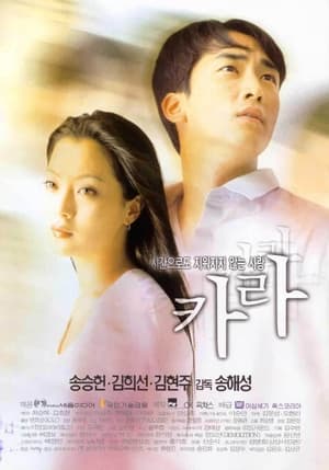 Poster 카라 1999