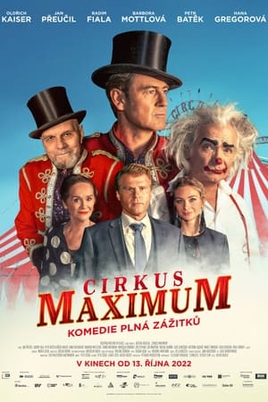 Poster Cirkus Maximum (2022)