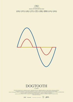 Dogtooth 149
