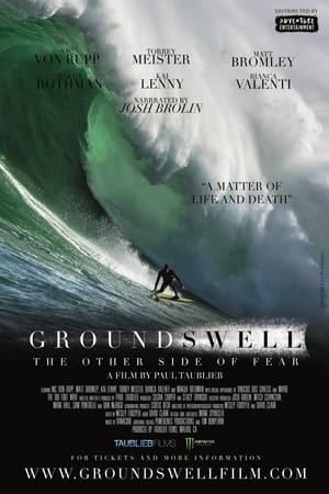 Ground Swell: The Other Side of Fear (2023) | Team Personality Map