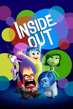 Poster Inside Out 2015